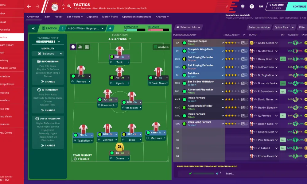 Football Manager 2020