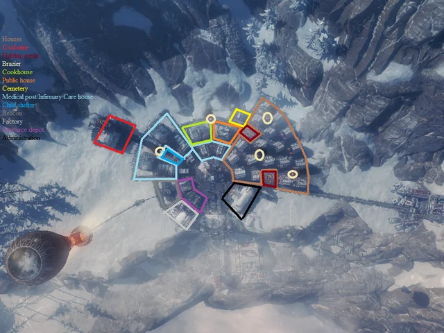 Frostpunk On the Edge